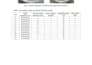 edit, and format microbiology manuscripts for publications